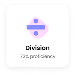 Division image.