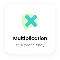 Multiplication image.
