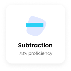 Subtraction image.